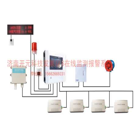來(lái)自東莞長(zhǎng)安某電子廠的反饋